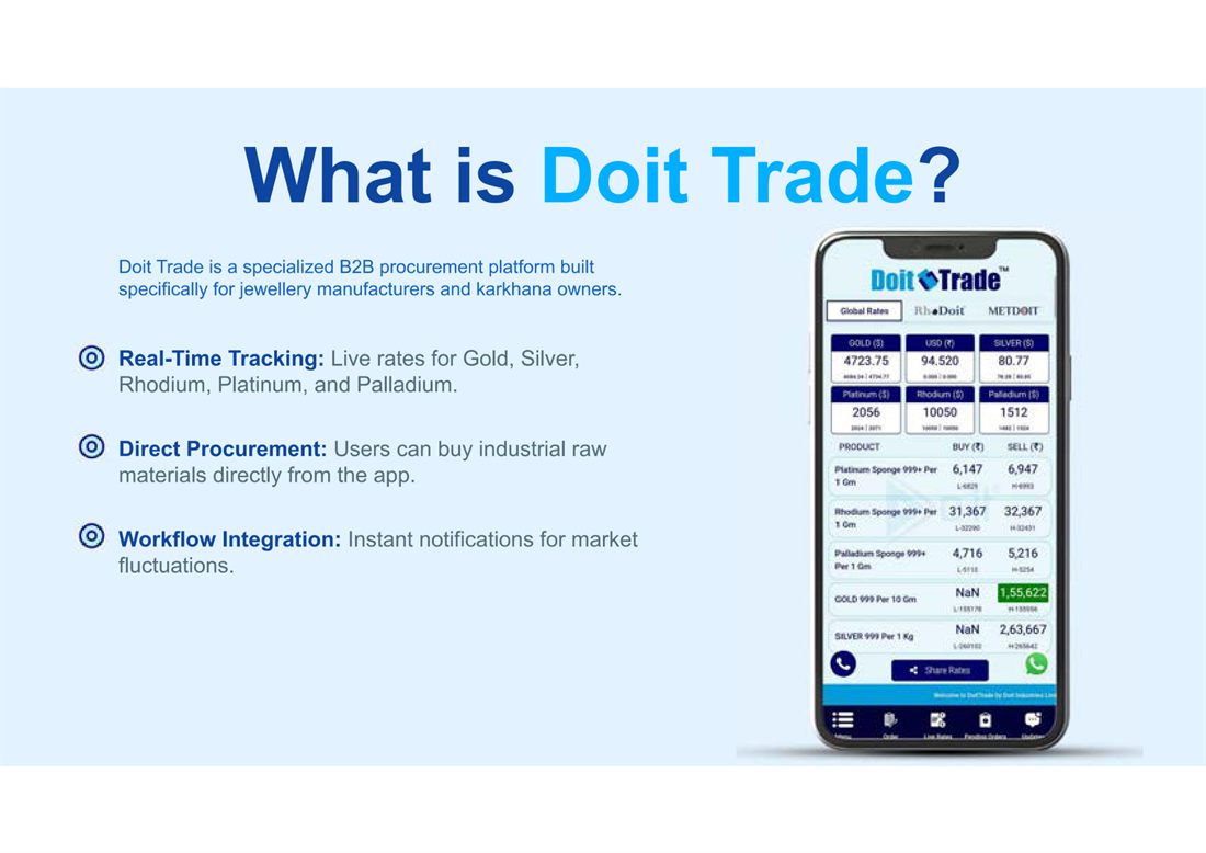 Doit Trade app live rates overview