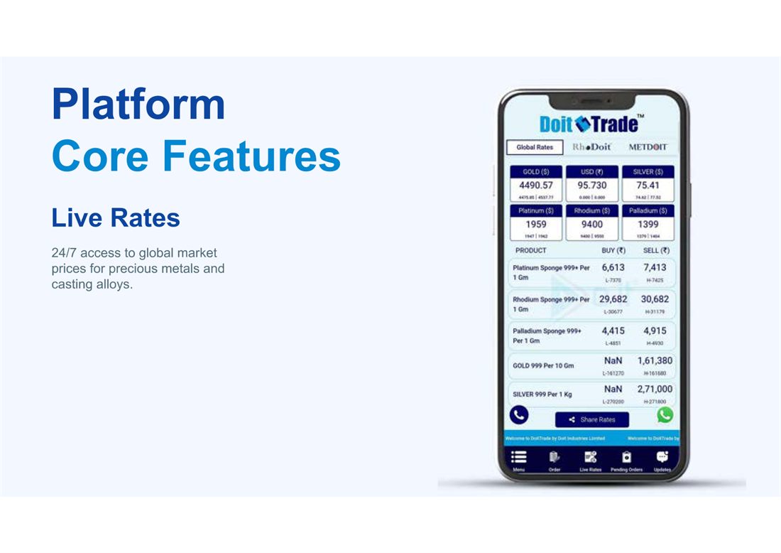 Live rates feature